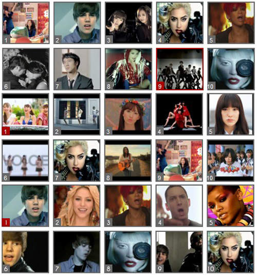 2010 Youtube 火熱MV TOP10 2010 Youtube 火熱MV TOP10