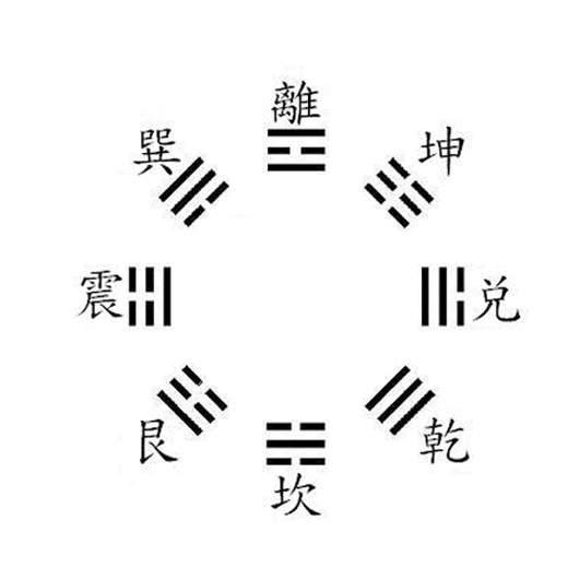 神奇古人洞悉天命之《劉伯溫 燒餅歌》篇 神奇古人洞悉天命之《劉伯溫 燒餅歌》篇