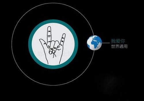 聯合國際手勢 我說我要吃飯你怎麼帶我到廁所??? 聯合國際手勢 我說我要吃飯你怎麼帶我到廁所???