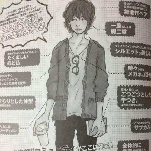 現在流行的《鹽臉男子》 是臉很鹹的意思嗎?(誤) 現在流行的《鹽臉男子》 是臉很鹹的意思嗎?(誤)