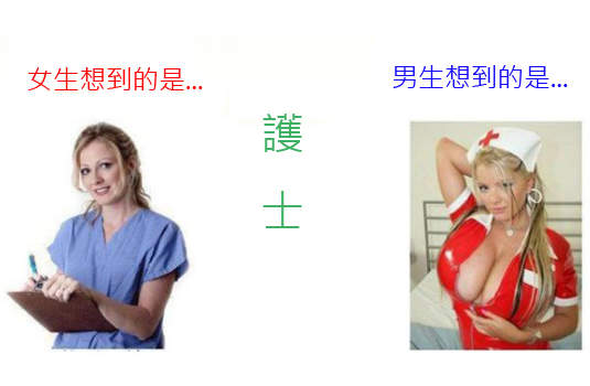 《男女大不同♂♀》就連對職業的想法都不一樣！