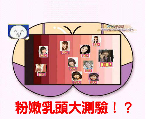 粉嫩乳頭大測驗 今天的妳/妳是什麼顏色呢!? 粉嫩乳頭大測驗 今天的妳/妳是什麼顏色呢!?