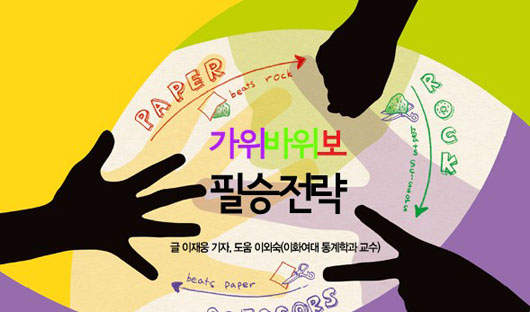 不要因為打賭  把命都給賭掉啦～