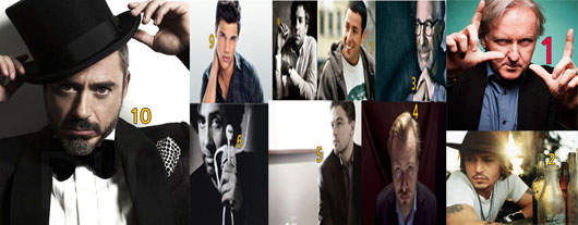 高收入的電影演員＆導演 Top10