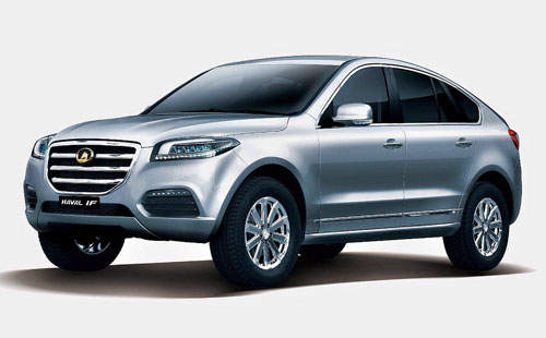 長城汽車 哈弗 IF 歐美高價車的代替品