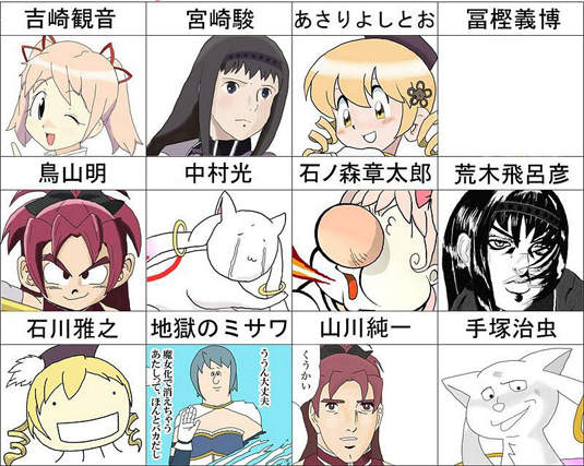 同樣人物,不同風格~動漫角色換人畫畫看! 同樣人物,不同風格~動漫角色換人畫畫看!