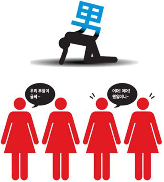 女生OK 男生NG 當男人真的好痛苦~  女生OK 男生NG 當男人真的好痛苦~