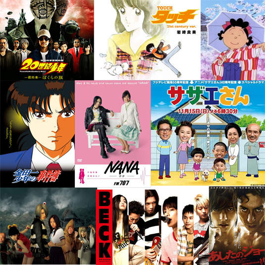 最優漫畫改編真人作品 Top 19 最優漫畫改編真人作品 Top 19