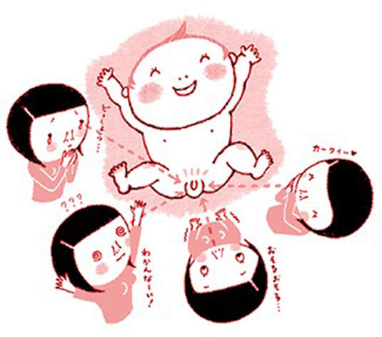 Baby專屬的《MukiMuki體操》 Baby專屬的《MukiMuki體操》