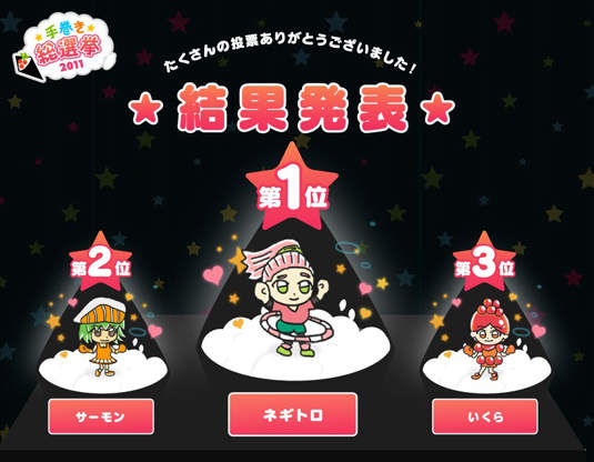 想知道現在日本《最受歡迎的手卷配料》是哪一種嗎？