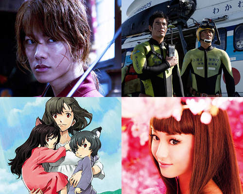 觀眾票選《暑假最想看的日本電影Top10》大發表! 觀眾票選《暑假最想看的日本電影Top10》大發表!