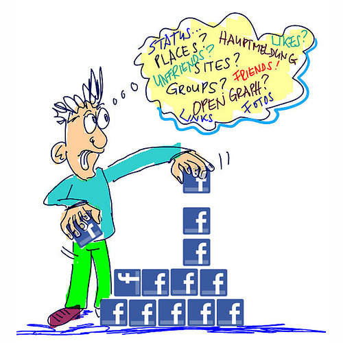 《臉書使用者12種》你又是屬於哪種類型呢？