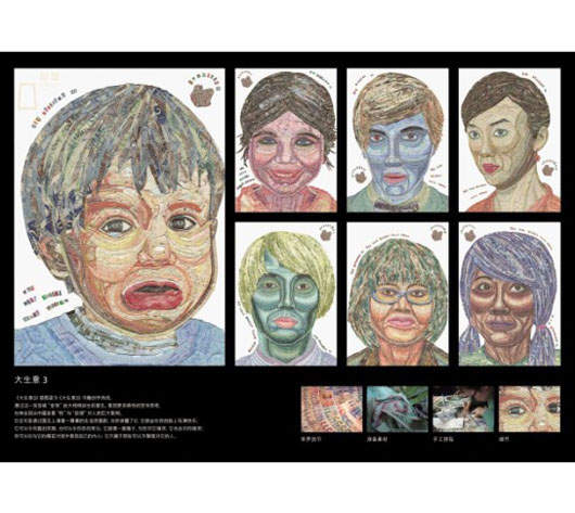 《世界上最貴的人像》使用＄＄做出來的人像☆０☆