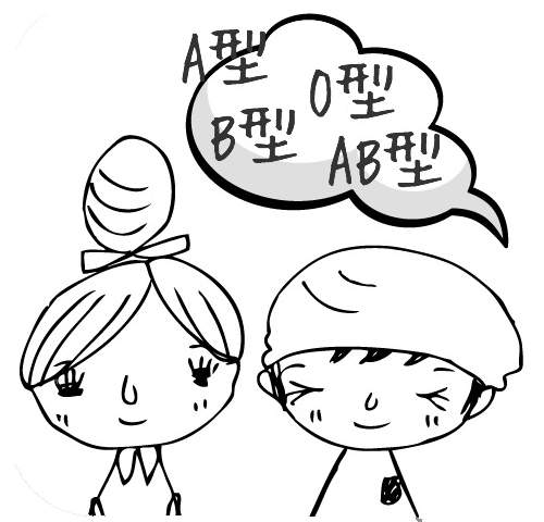A 、 B 、 O 、 AB 四種不同血型的行為模式大分析~ A 、 B 、 O 、 AB 四種不同血型的行為模式大分析~
