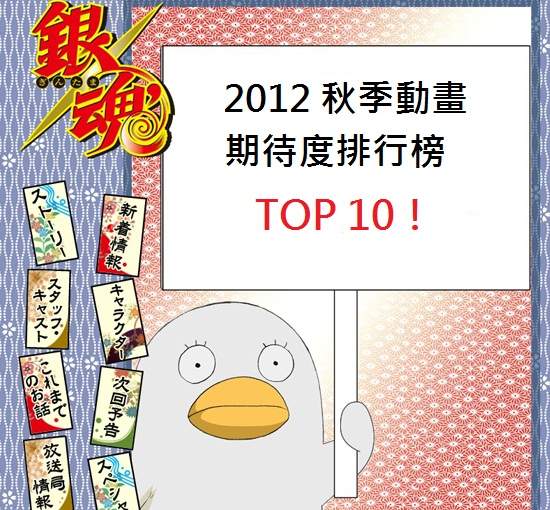 秋季動畫期待度排行榜TOP 10！臥虎藏龍的一季