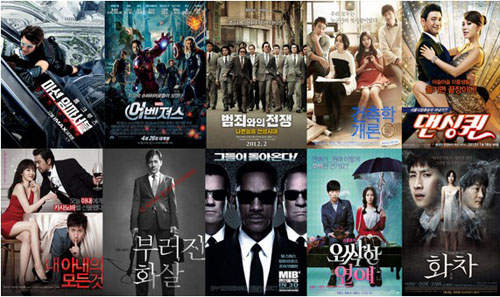 韓國電影票房排行榜 TOP10