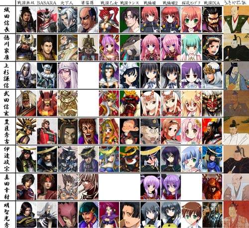 2 次元 V.S. 3 次元的日本戰國武將～你喜歡的是！？