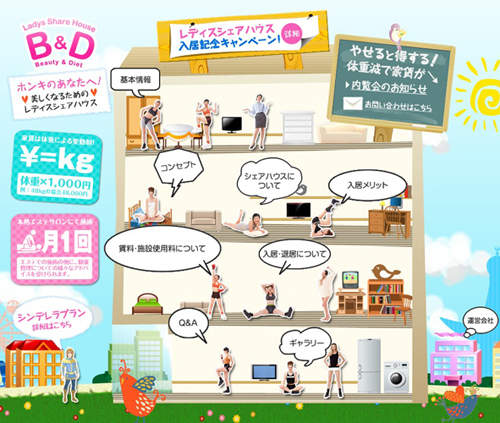 日本《減肥公寓》體重下降房租也會跟著下降喔～