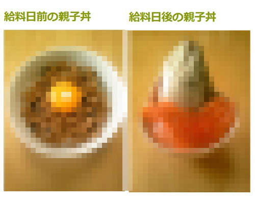 《發薪日前後的親子丼》原來可以差這麼多?! 《發薪日前後的親子丼》原來可以差這麼多?!