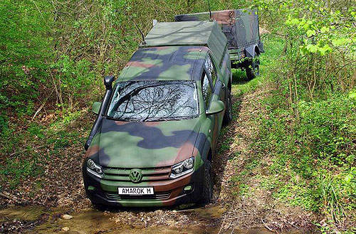 火力就位～福斯Amarok準備上戰場啦？！