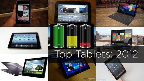 2012電池續航力最給力「平板」大比拼 到底誰是年度持久王呢！？(都幾)