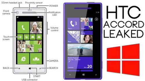 《HTC Accord》首發神祕HTC WP8 新機「詳細」規格曝光!? 《HTC Accord》首發神祕HTC WP8 新機「詳細」規格曝光!?