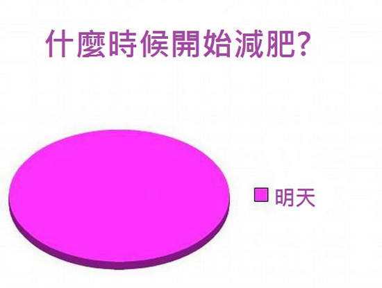 超中肯的十張圖 這就是人生啊(菸)