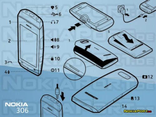 Nokia全新Asha系列手機《Nokia 306》設計圖曝光!? Nokia全新Asha系列手機《Nokia 306》設計圖曝光!?