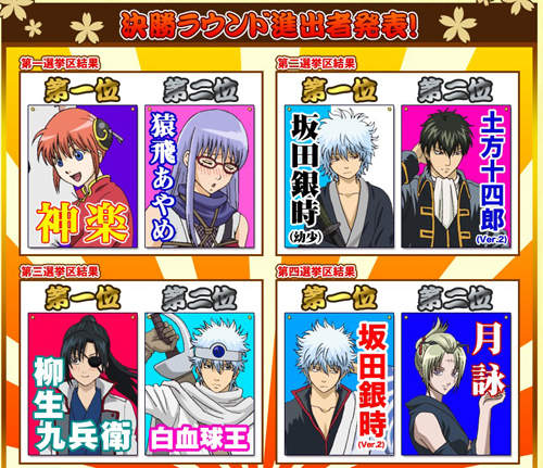 【銀魂】 角色商品化由你決定!G.E.M.總選拳開催中~~ 【銀魂】 角色商品化由你決定!G.E.M.總選拳開催中~~