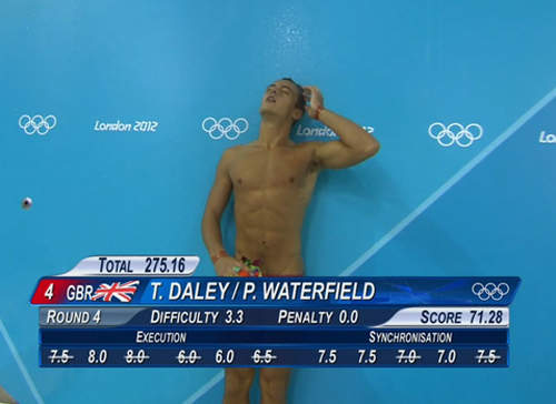 跳水跳到被馬賽克的英國小帥哥Tom Daley www 跳水跳到被馬賽克的英國小帥哥Tom Daley www