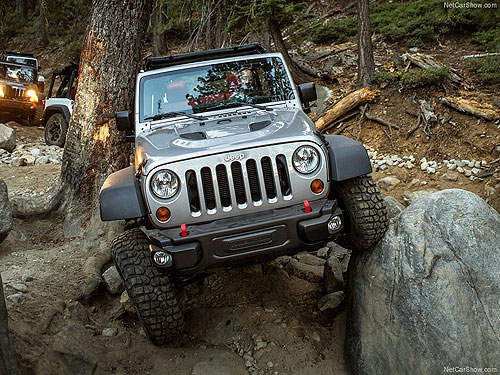 《Jeep Wrangler十周年紀念版》翻山越嶺都難不倒的超強吉普車～