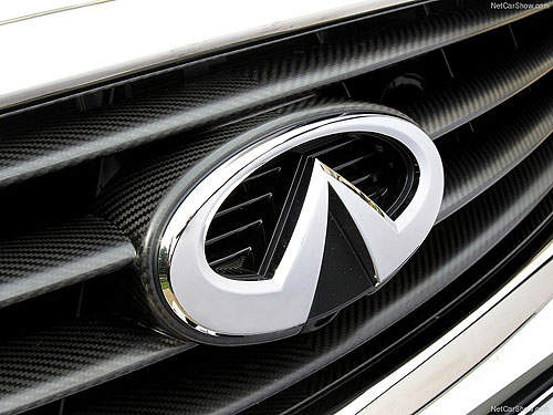 《Infiniti新命名規則》換了名字後會不會比較旺呢? 《Infiniti新命名規則》換了名字後會不會比較旺呢?