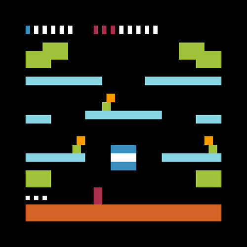 超粗略電玩圖像 你看得出是那些遊戲嗎? 超粗略電玩圖像 你看得出是那些遊戲嗎?