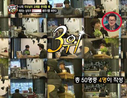 《超現實情侶實驗》錢收著，跟我女兒(兒子)分手吧...這時大家的反應是？！