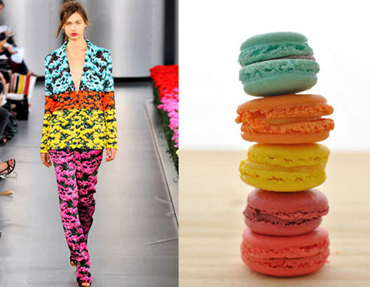 當時尚碰到食物 看起來好好吃(啃)