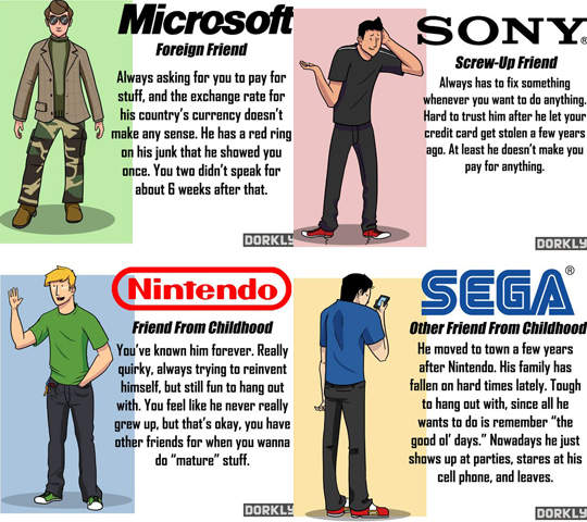 如果遊戲廠商是你的朋友 不亦樂乎~ 如果遊戲廠商是你的朋友 不亦樂乎~