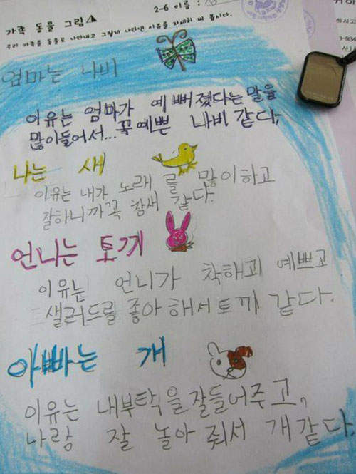 家人在孩子心目中的地位