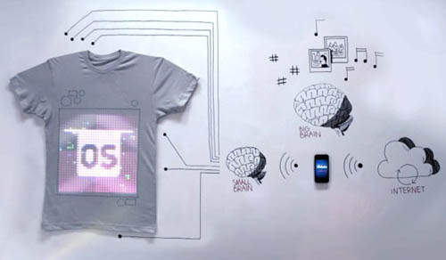 超科幻《宣傳螢幕T恤》這樣確定不會觸電嗎~WWWW 超科幻《宣傳螢幕T恤》這樣確定不會觸電嗎~WWWW