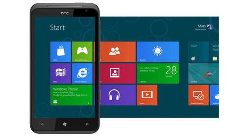 好快?HTC全新三款WP 8新機 規格搶先流出!? 好快?HTC全新三款WP 8新機 規格搶先流出!?