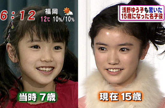 「美山加戀」－櫻桃小丸子真人版中的小玉長大囉～♥