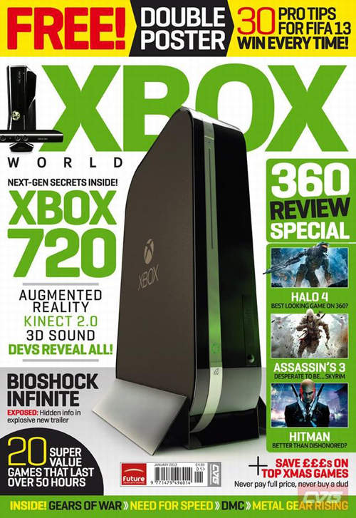 外國雜誌大報次世代Xbox及PlayStation消息!? 外國雜誌大報次世代Xbox及PlayStation消息!?