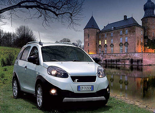 義大利跨界小可愛《DR CityCross》其實它來自......