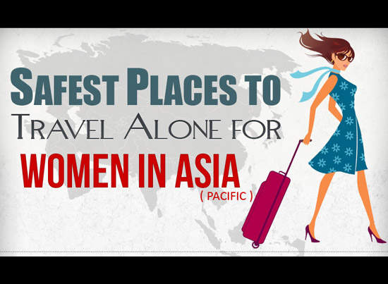《女性旅遊in亞洲》獨自旅行最安全國家TOP 10