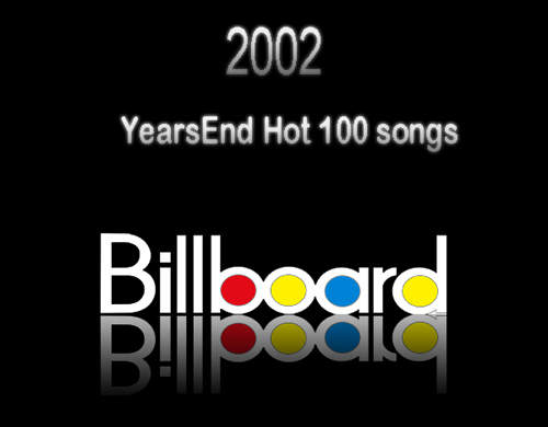 2002年～當時我們聽的西洋流行歌曲（複習篇）♫♪