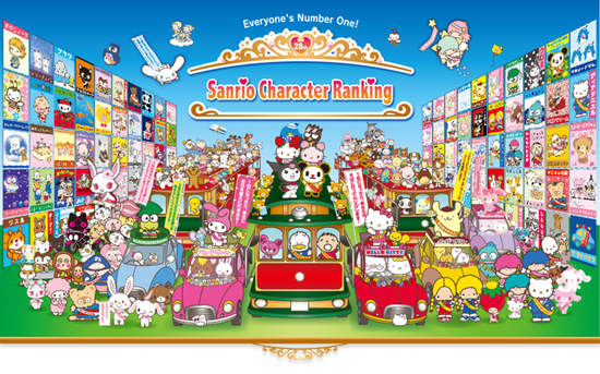 《2013三麗鷗卡通人物角色大賞》最喜歡誰呢？