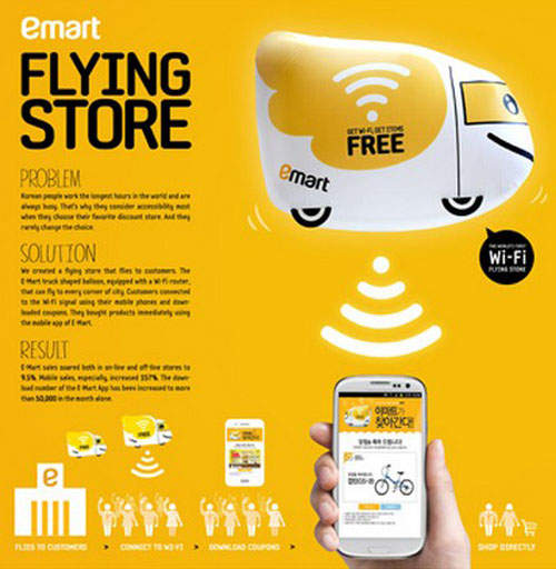 《WIFI購物小天使》想要買東西打開WIFI就可以囉~~ 《WIFI購物小天使》想要買東西打開WIFI就可以囉~~
