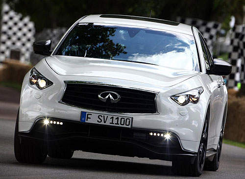 《Infiniti FX Vettel Edition》F1世界冠軍的26歲生日禮物～