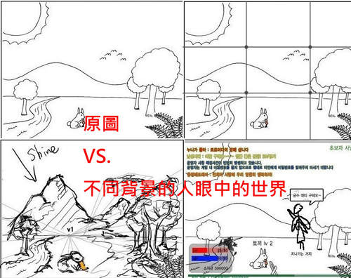 不同背景的差異 這張圖怎麼越看越複雜?!(暈) 不同背景的差異 這張圖怎麼越看越複雜?!(暈)