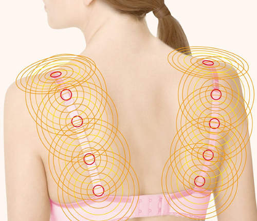 改善女生肩頸痠痛的《磁氣肩帶》當然內衣請自行準備w