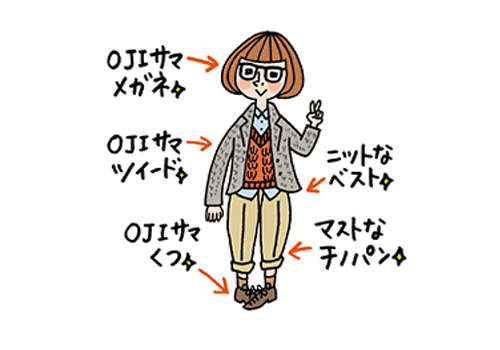 《大叔女孩》出沒中~阿你今天大叔了沒? 《大叔女孩》出沒中~阿你今天大叔了沒?
